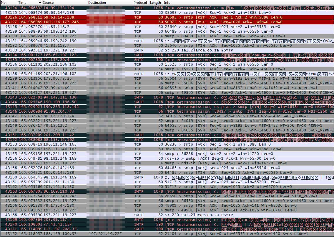 wireshark fragment