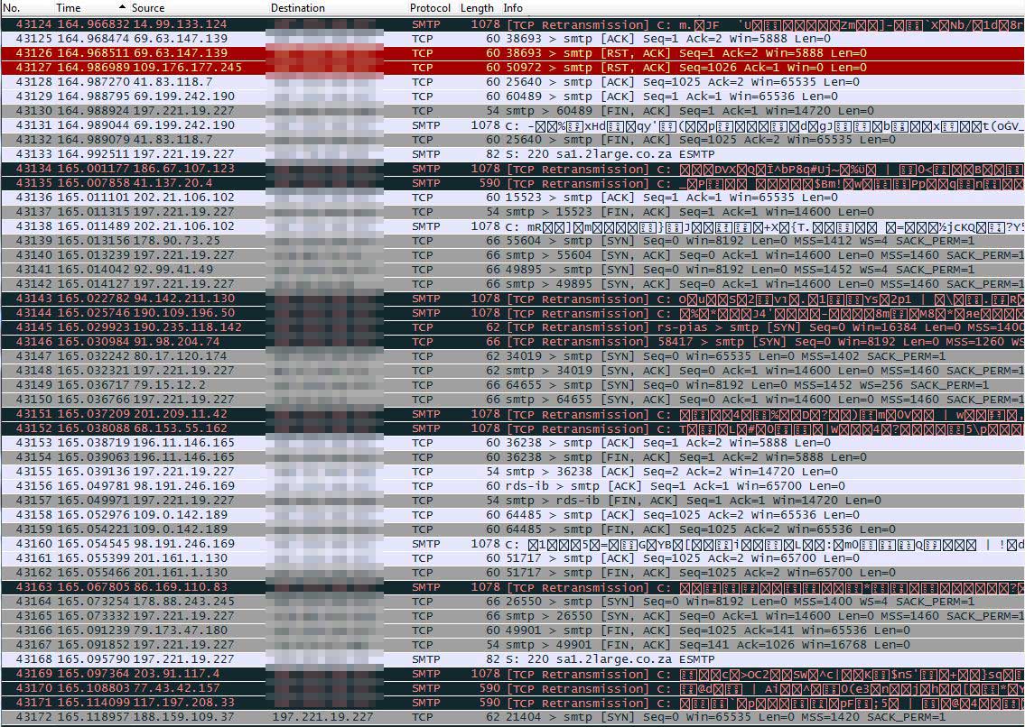 wireshark fragment